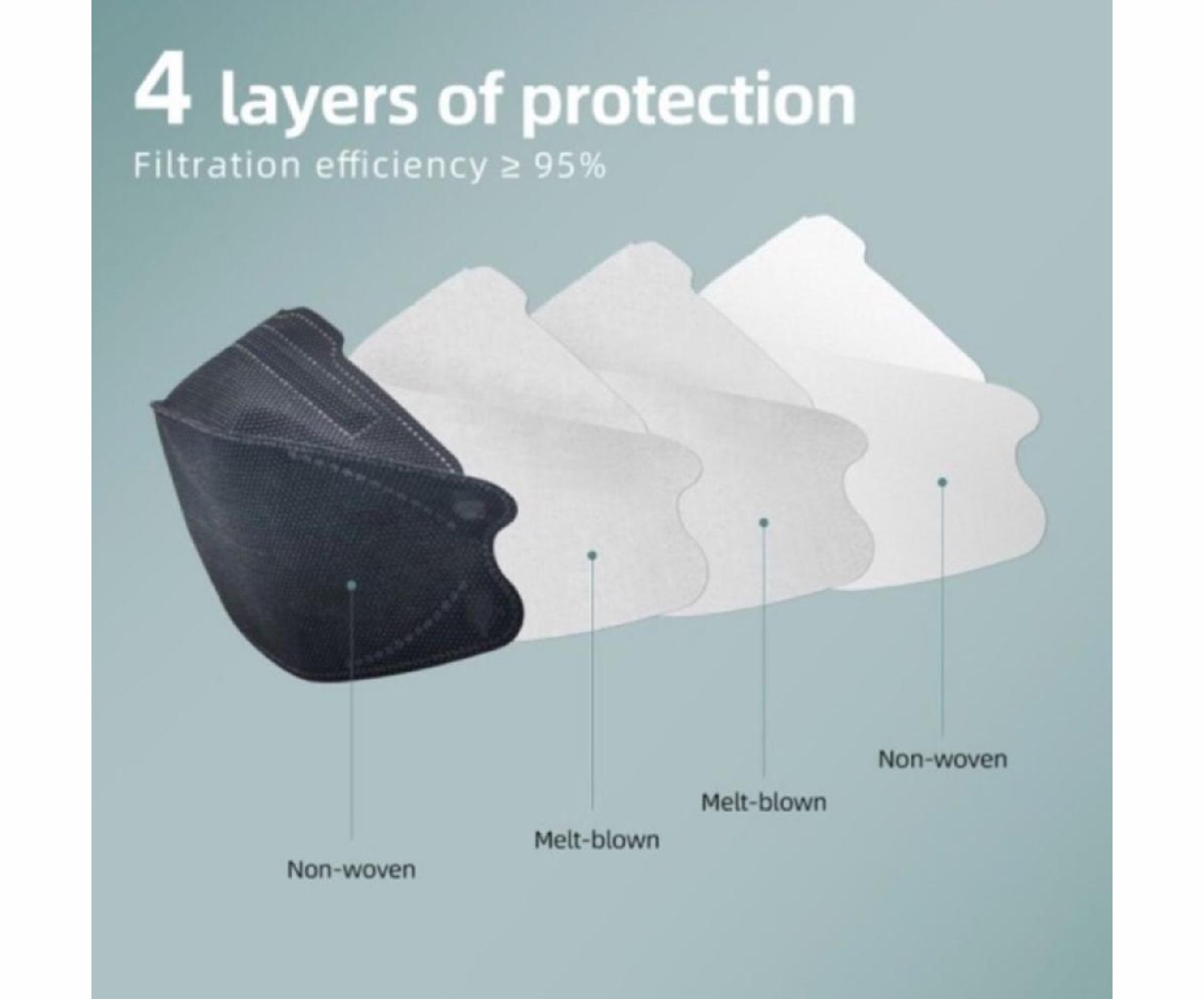 Vinaora Nivo Slider 3.x